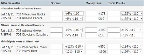 Regarding betting and odds, etc., what does it mean when in a  .
